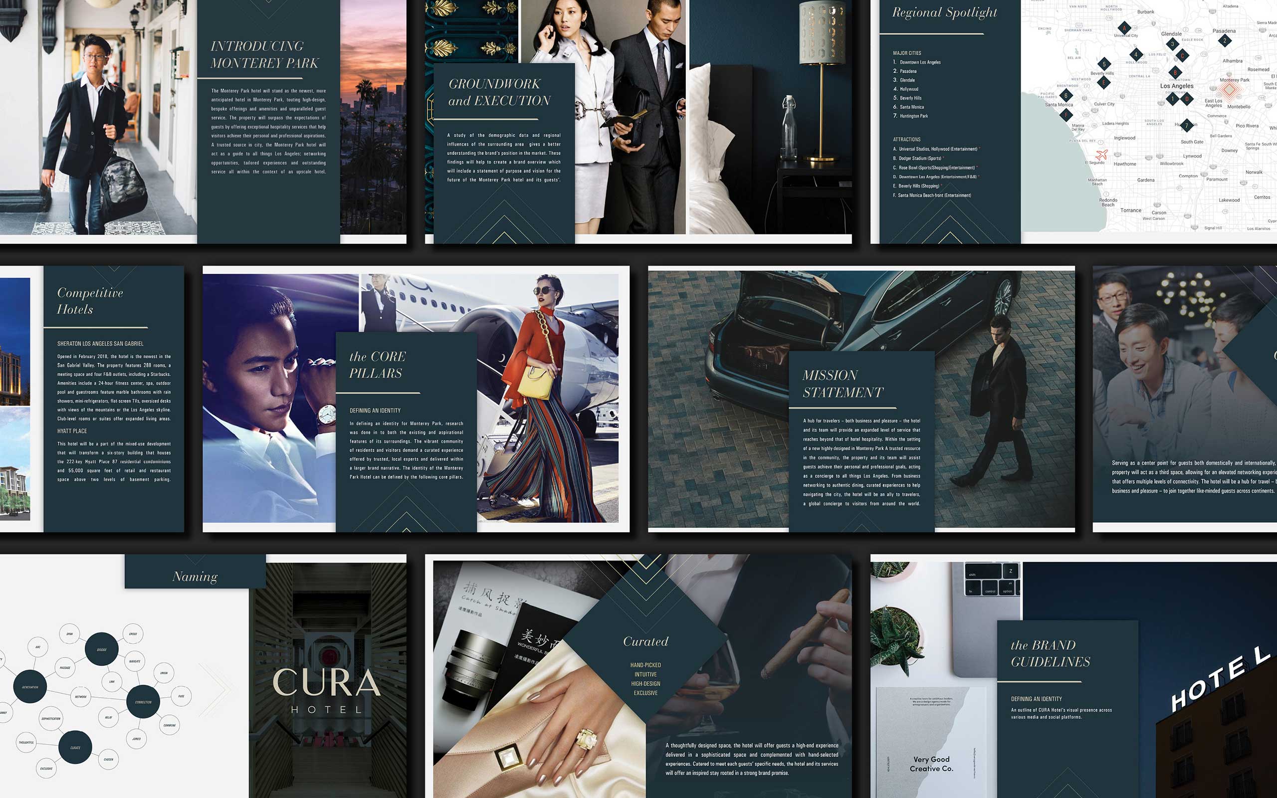 The CURA Hotel branded materials include a collage of luxury brand visuals featuring elegantly dressed models, high-end products, and sleek cars. Text highlights key values and mission. Tone: sophisticated, aspirational.